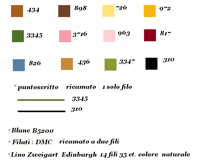 13 December - Lilli Violette - Cross Stitch Chart