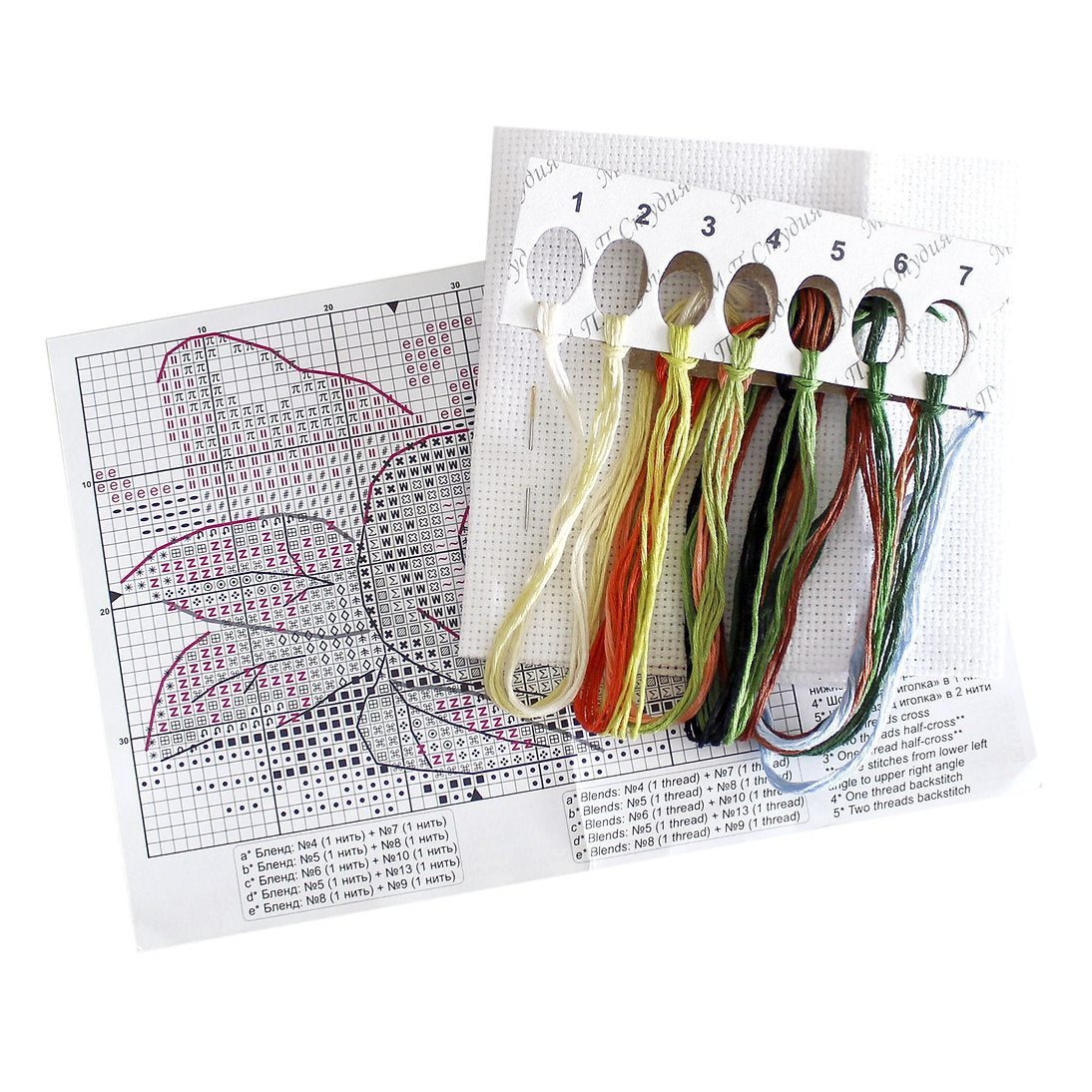 Ripe Avocado - MP Studia SM-741 - Kit de punto de cruz