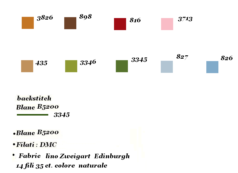 Christmas Greetings - Lilli Violette - Cross Stitch Chart