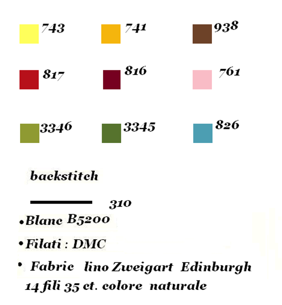 Doux Décembre - Lilli Violette - Cross Stitch Chart