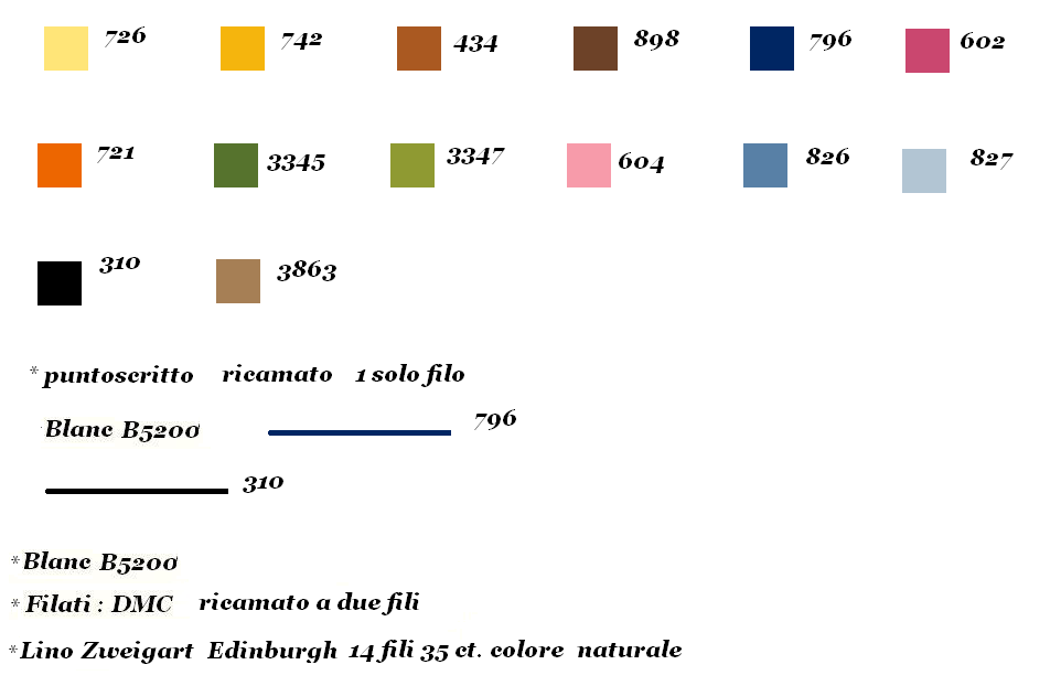Jour de Pâques - Lilli Violette - Grille de point de croix
