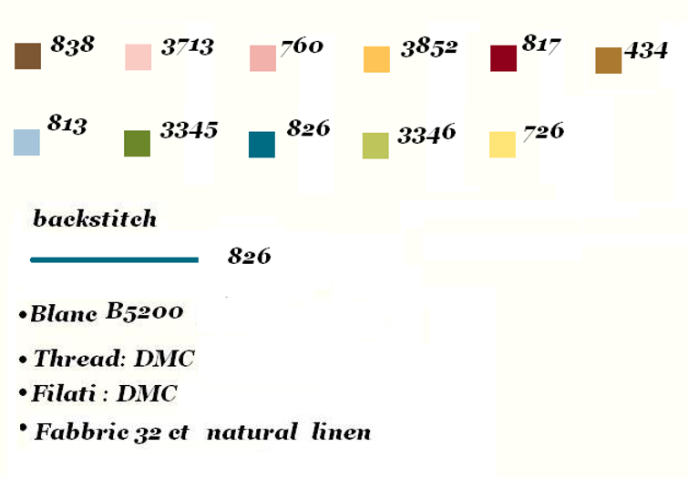 Giorni di Neve - Lilli Violette - Cross Stitch Chart