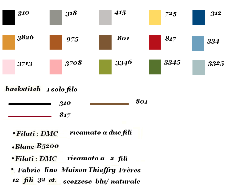 Heidi - Lilli Violette - Cross Stitch Chart