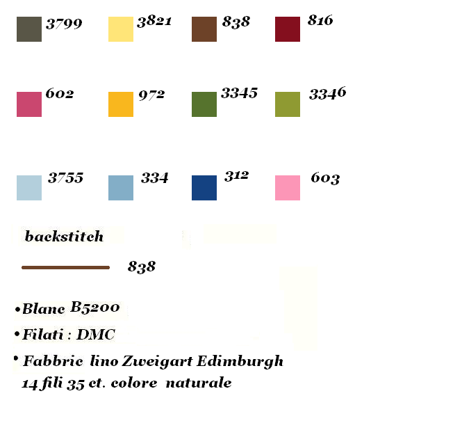 July - Lilli Violette - Cross Stitch Chart