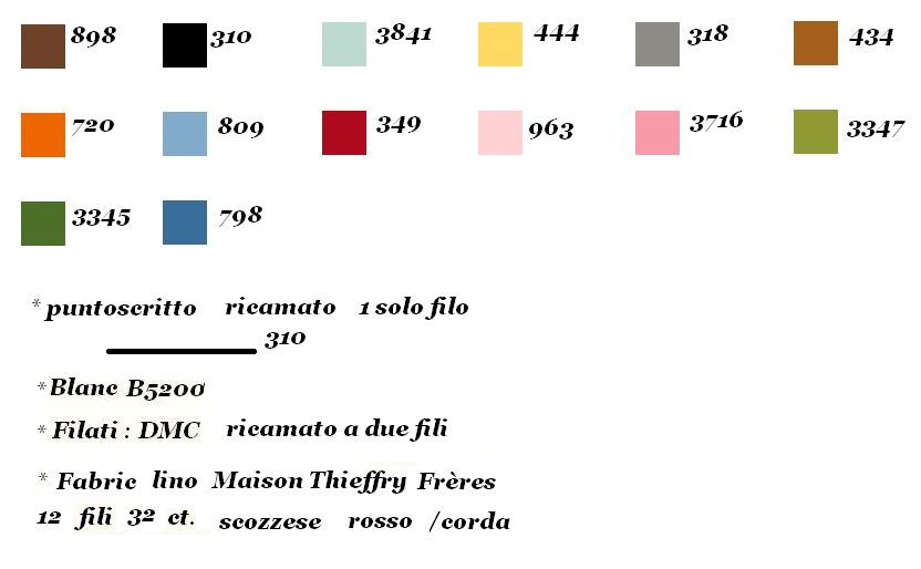 Lovely Christmas - Lilli Violette - Cross Stitch Chart