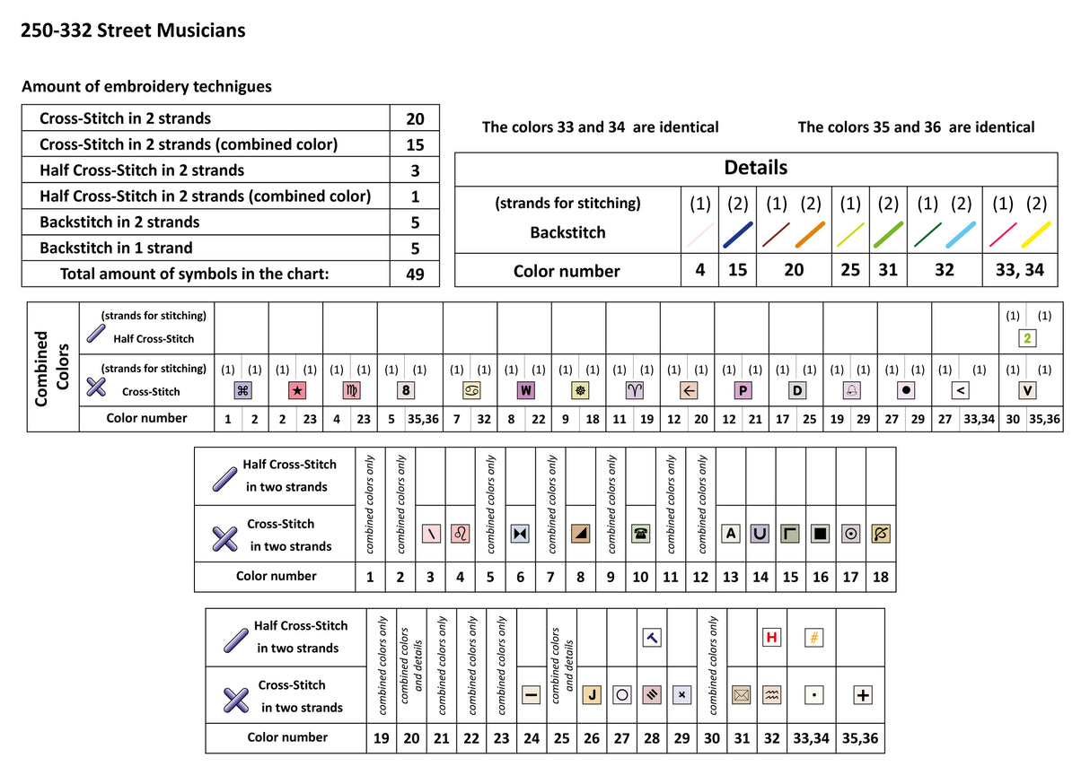 Street Musicians – Kit de Punto de Cruz Magic Needle 250-332