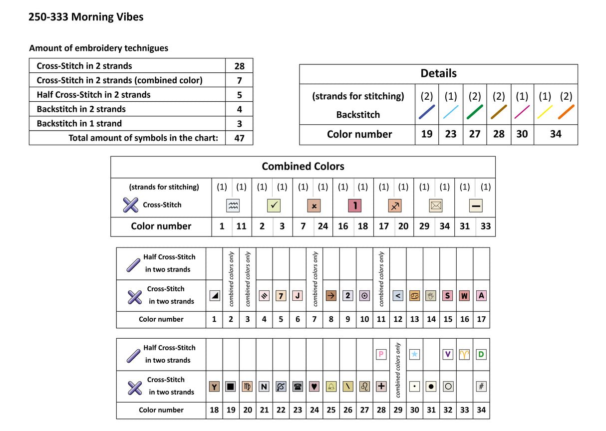 Morning Vibes – Kit de Punto de Cruz Magic Needle 250-333