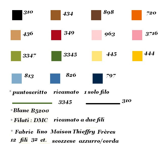 Market Day - Lilli Violette - Cross Stitch Chart