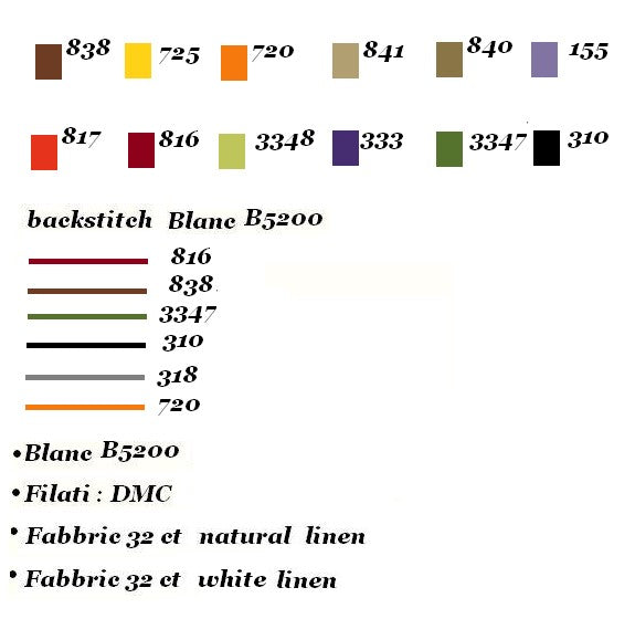 March - Lilli Violette - Cross Stitch Chart