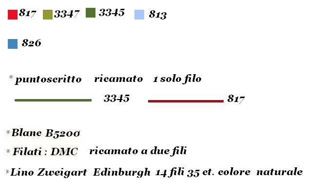 My Valentine - Lilli Violette - Cross Stitch Chart
