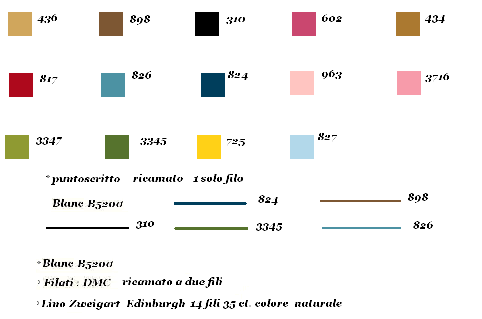 My beloved garden - Lilli Violette - Cross stitch chart