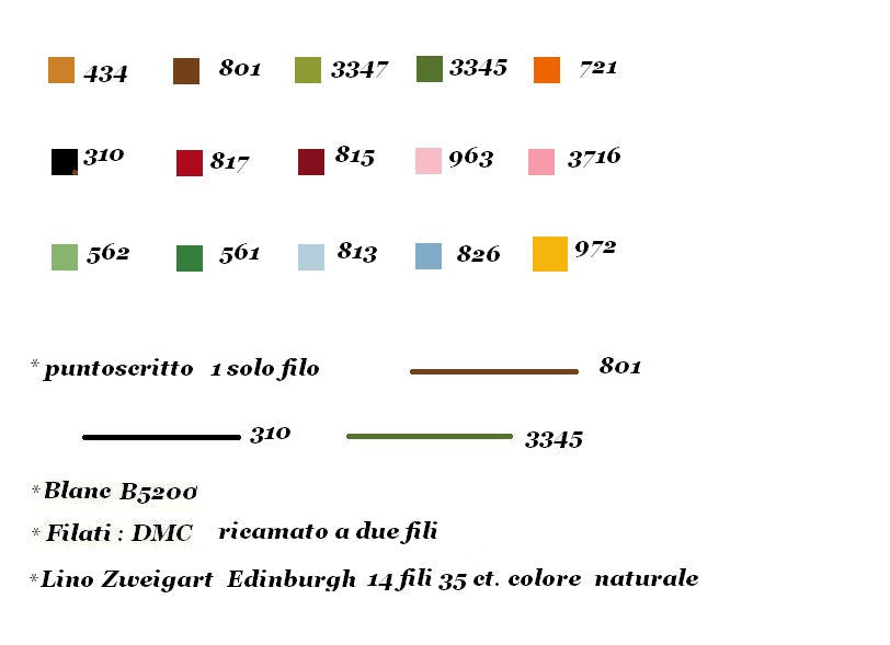 Orti e Giardini - Lilli Violette - Cross Stitch Chart