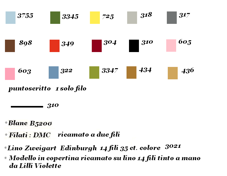 Storie di zucchero e pan di Spagna - Lilli Violette - Gráfico de punto de cruz