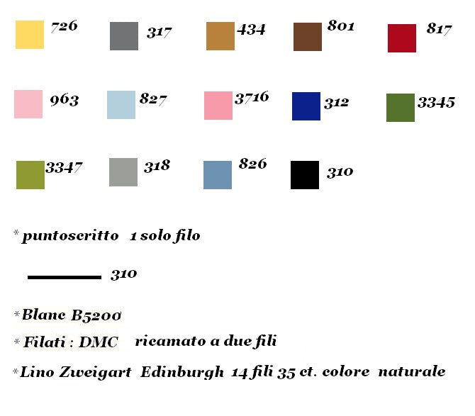 Vintage Toys - Lilli Violette - Gráfico de punto de cruz