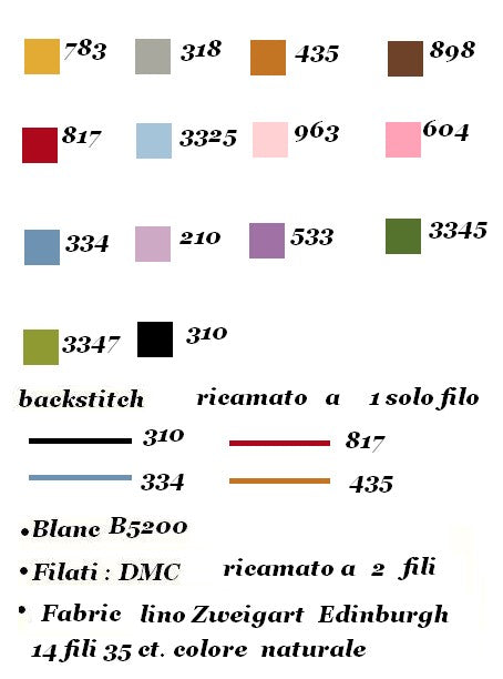 Caro Babbo Natale - Lilli Violette - Gráfico de punto de cruz