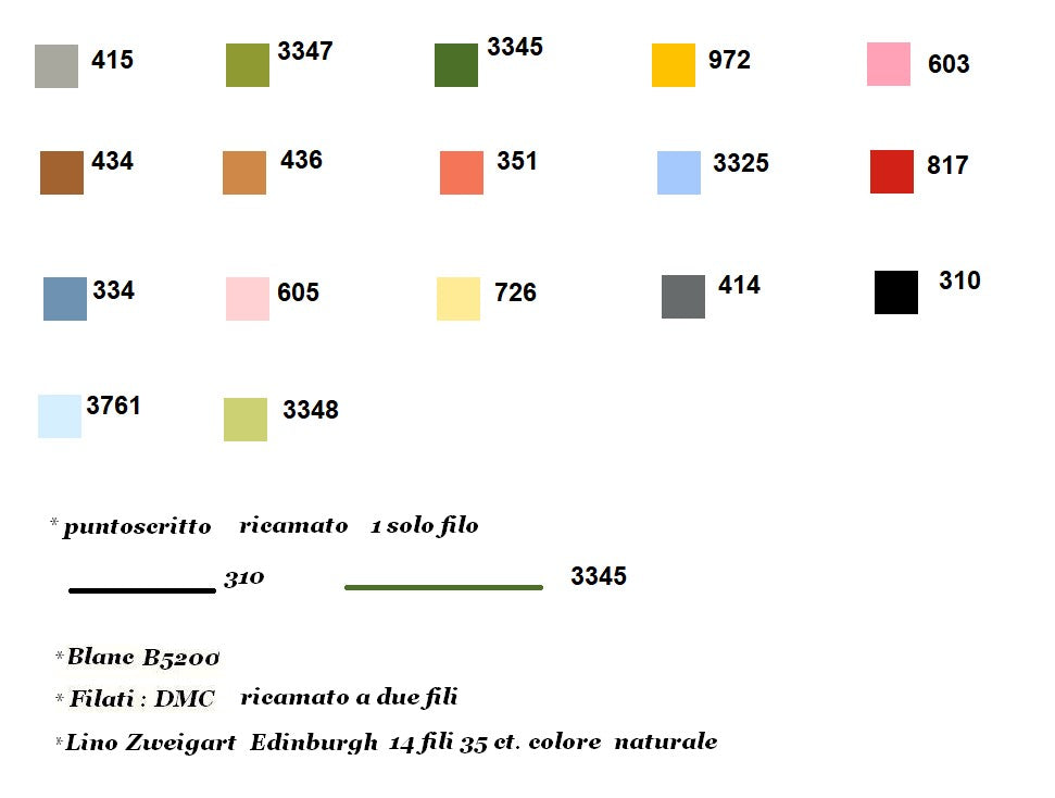 Polvere di nuvole - Lilli Violette - Gráfico de punto de cruz