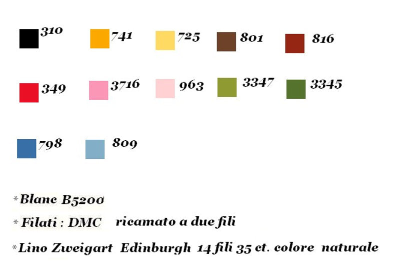 Angelo del Villaggio - Lilli Violette - Gráfico de punto de cruz