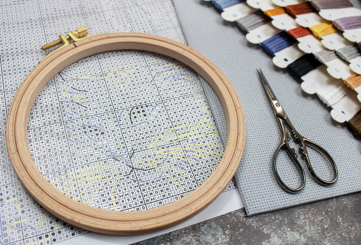 Contenido del kit: hilos, tela y aguja – Romance