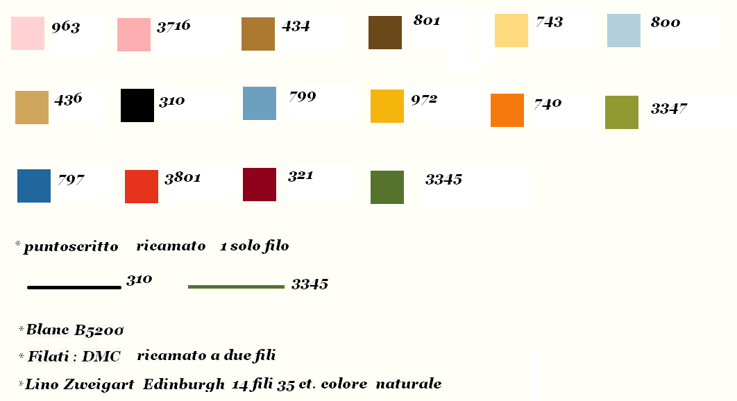 La Pasqua è in arrivo - Lilli Violette - Gráfico de punto de cruz