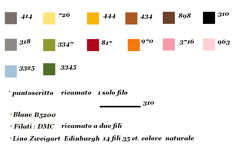 La cosecha de calabazas - Lilli Violette - Gráfico de punto de cruz