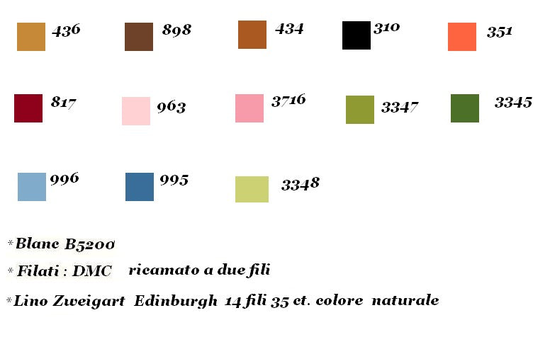 Apfelgeschichten und Kuchenkrümel - Lilli Violette - Kreuzstichmuster