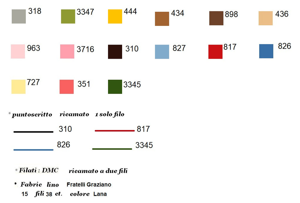 Mommy - Lilli Violette - Gráfico de punto de cruz