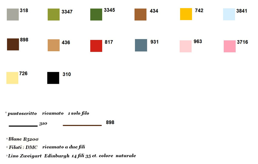Storie di neve - Lilli Violette - Gráfico de punto de cruz