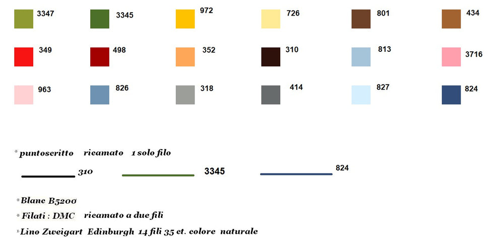 Corredo della sposa - Lilli Violette - Gráfico de punto de cruz